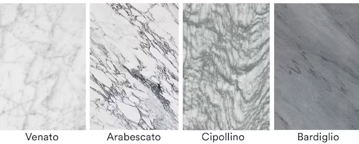 Tipologie marmi italiani pregiati venato arabescato cipollino bardiglio prezzo